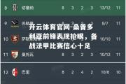 开云体育官网-桑普多利亚前锋表现抢眼，备战法甲比赛信心十足