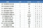 开云体育官网-AC米兰主场1:3输给尤文图斯，遗憾错失反超机会