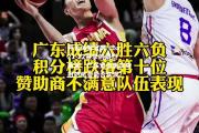 开云体育官网-cba21-22赛季的激烈角逐：广东宏远再次夺冠的机会能否实现？