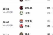 开云体育官网-快船大佬重伤，伦纳德带队征战季后赛？