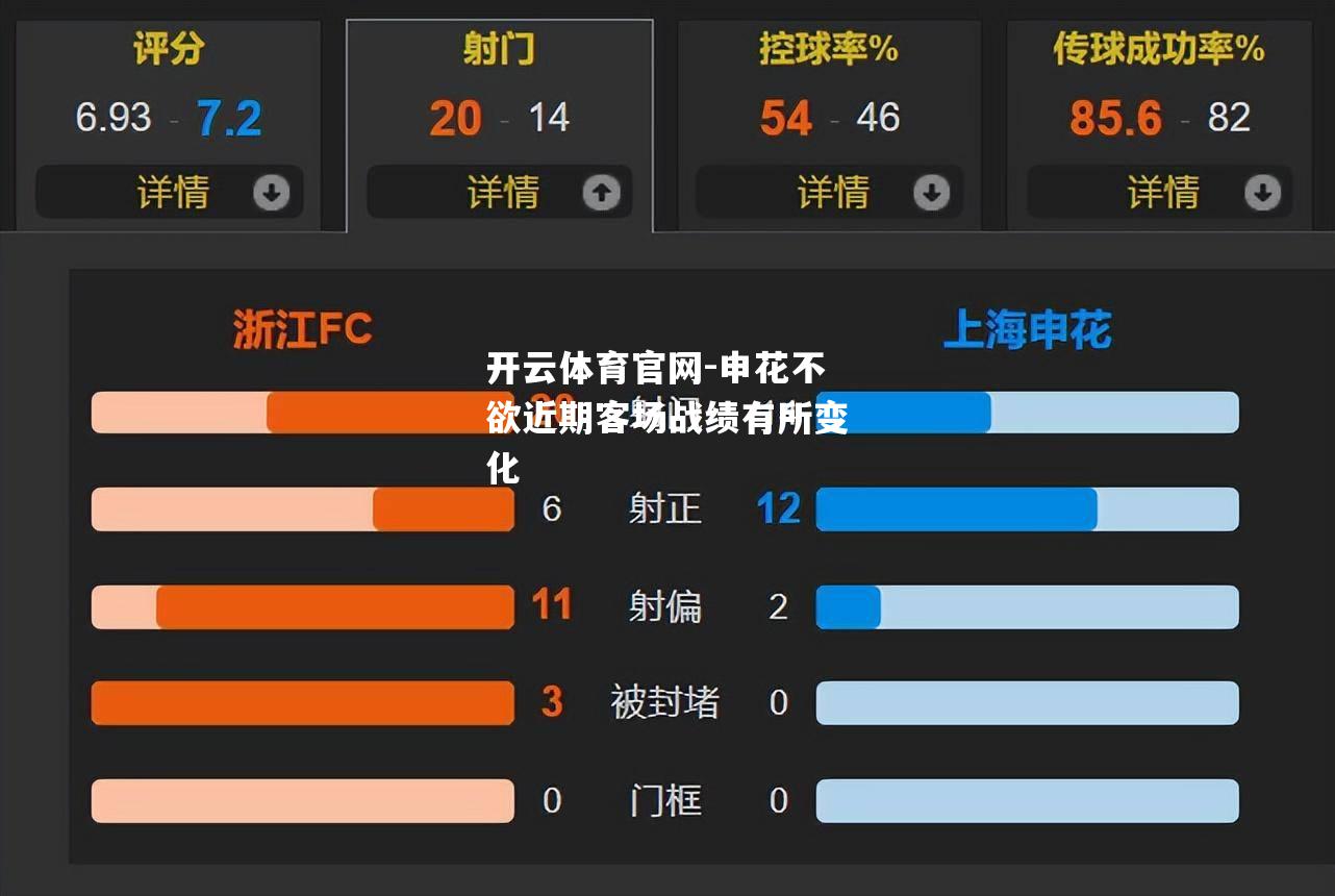 申花不欲近期客场战绩有所变化