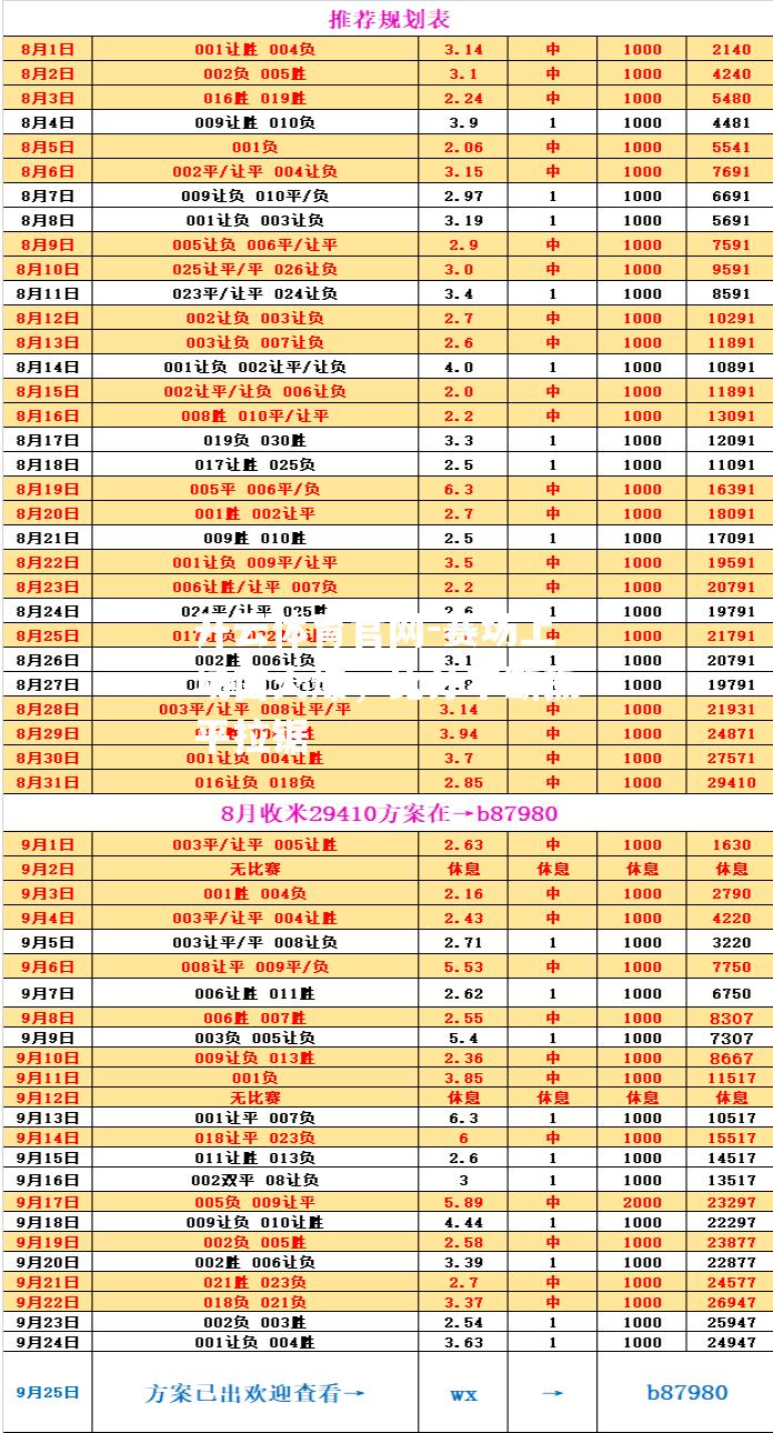 赛场上场面火爆，比分不断扳平拉锯