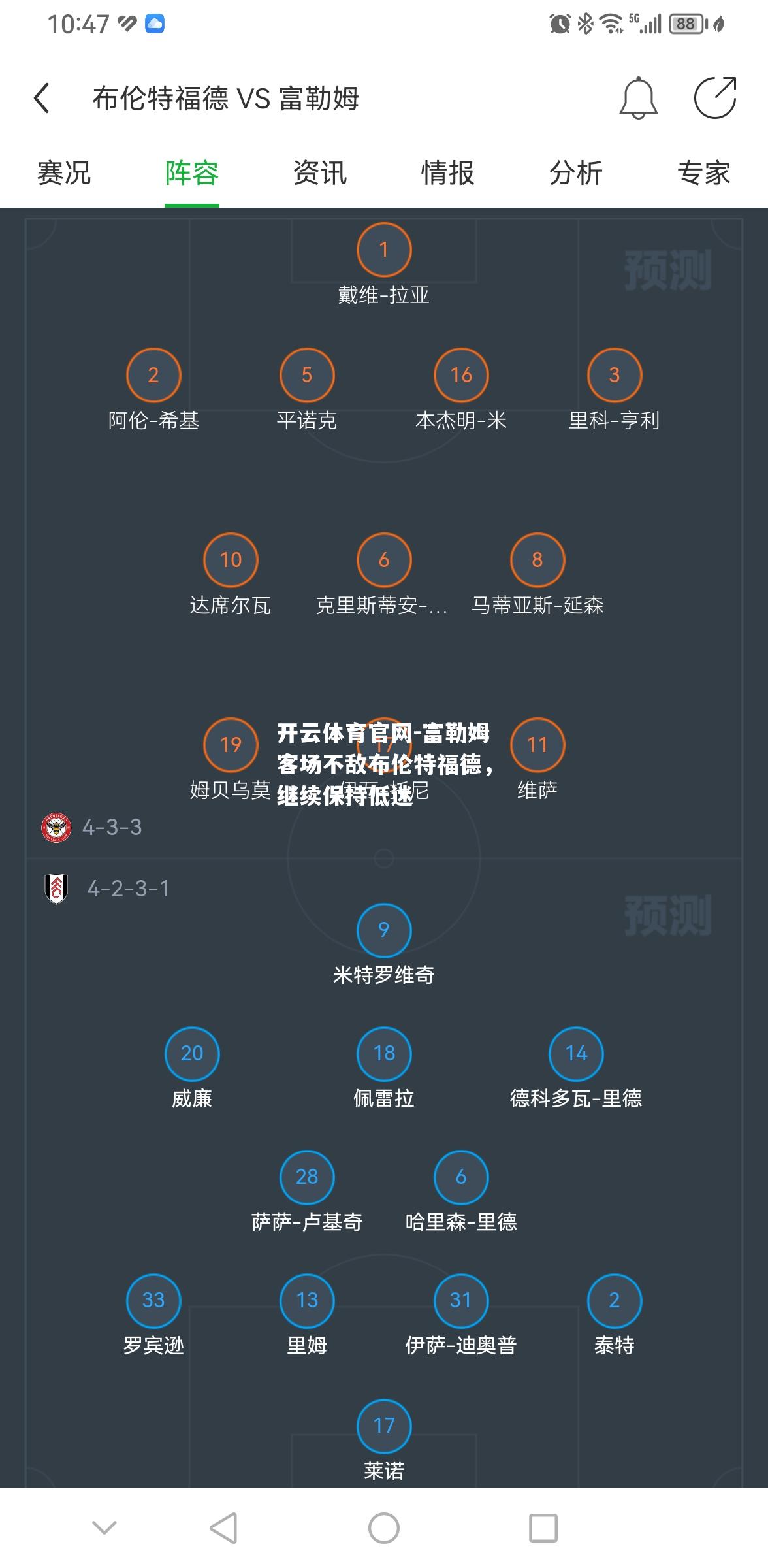 富勒姆客场不敌布伦特福德，继续保持低迷