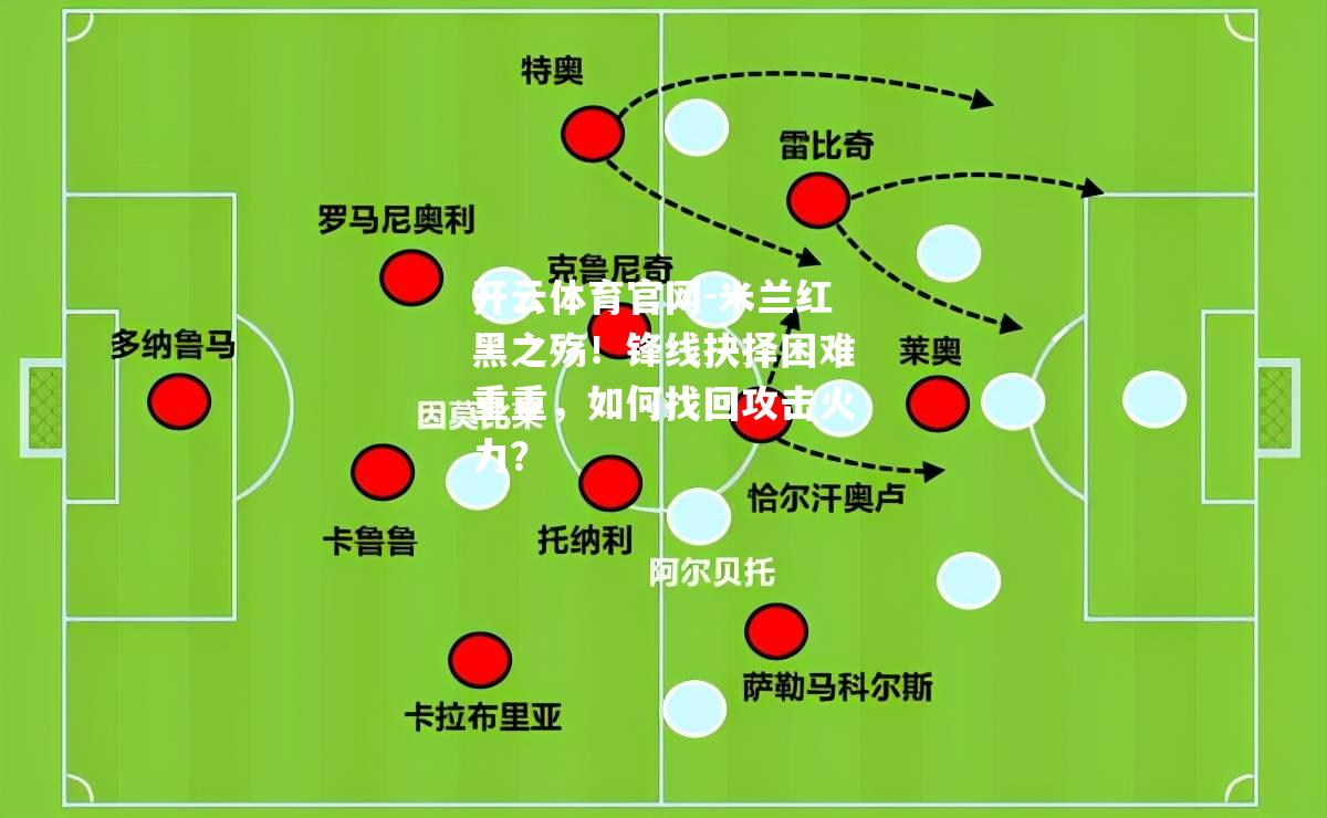 米兰红黑之殇！锋线抉择困难重重，如何找回攻击火力？